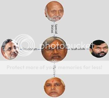 New Bihar Graphics